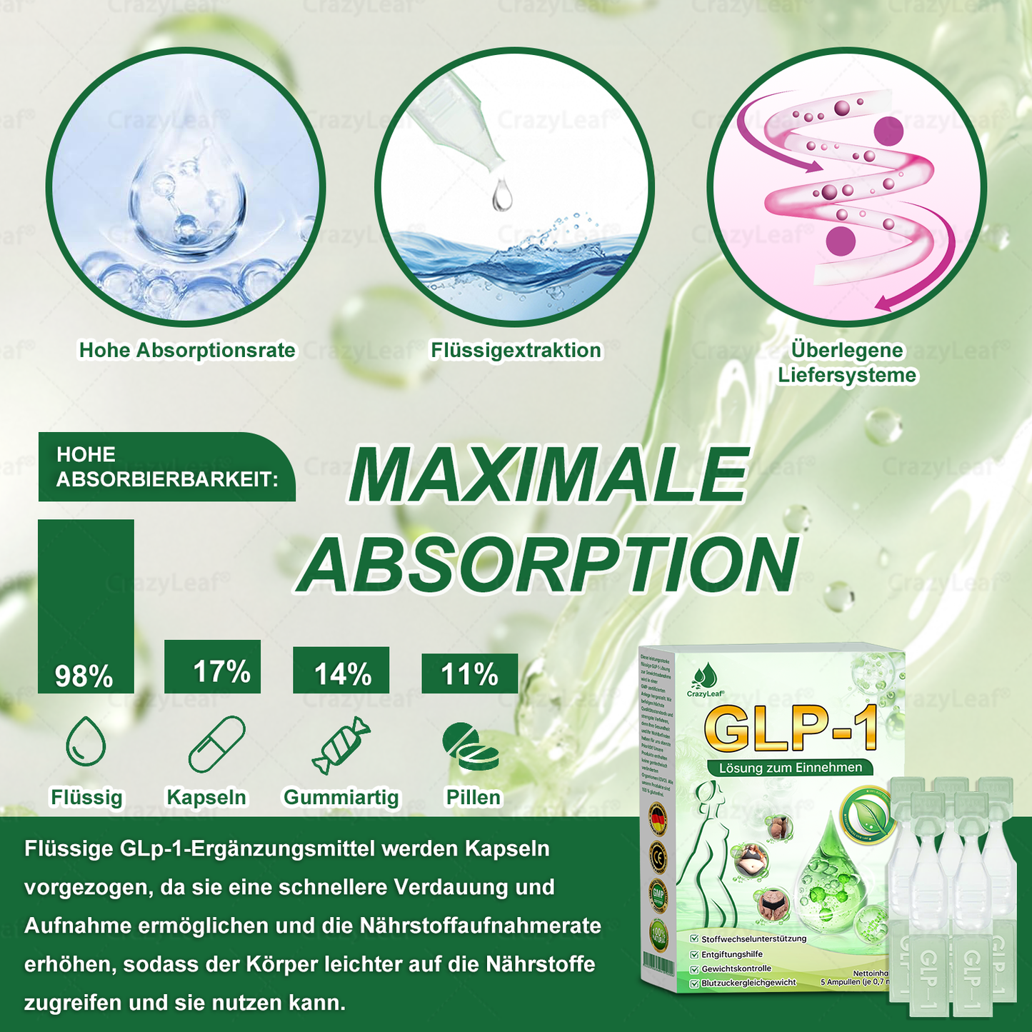 CrazyLeaf® GLP-1 Lösung zum Einnehmen 🍀 Nur 1x pro Woche, erste Veränderungen in 7 Tagen sichtbar ✅ Für Adipositas, Herz-Kreislauf, Diabetes, Schlafapnoe, Gelenke und mehr 🍀